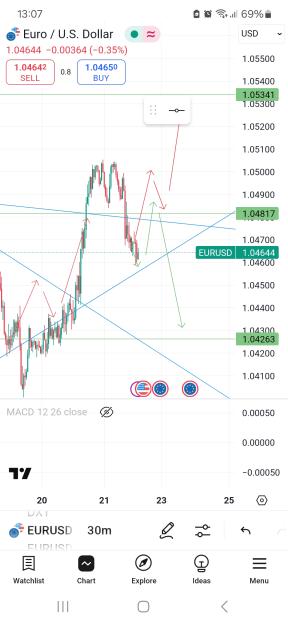 Click to Enlarge

Name: Screenshot_20250221_130719_TradingView.jpg
Size: 457 KB