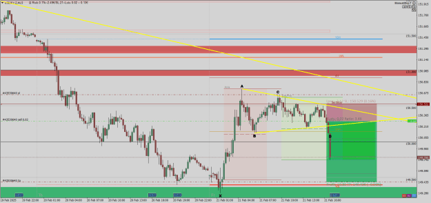 Click to Enlarge

Name: USDJPY-ZM15.png
Size: 28 KB