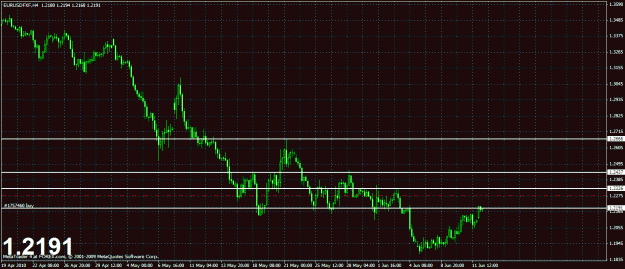 Click to Enlarge

Name: chart.gif
Size: 29 KB