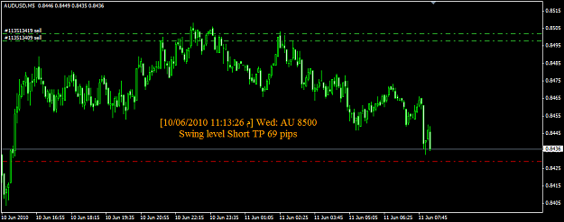Click to Enlarge

Name: short Swing AU.png
Size: 16 KB