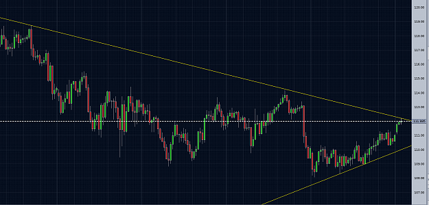 Click to Enlarge

Name: eurjpy.png
Size: 35 KB
