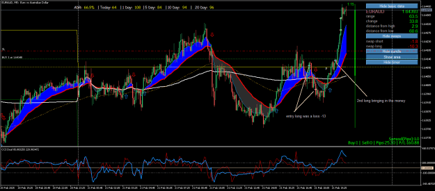 Click to Enlarge

Name: EURAUDM5.png
Size: 36 KB