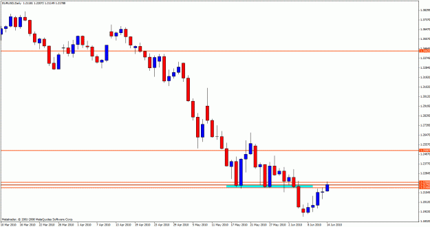 Click to Enlarge

Name: euro13ab.gif
Size: 19 KB