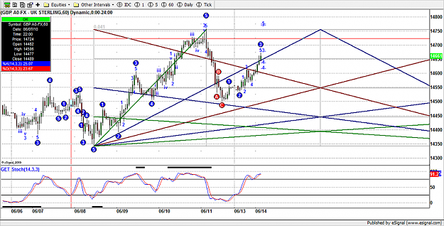Click to Enlarge

Name: GBP60N  Gann-9.png
Size: 141 KB