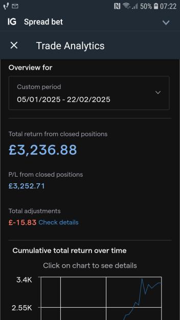 Click to Enlarge

Name: Screenshot_20250222-072230_IG Trading.jpg
Size: 262 KB