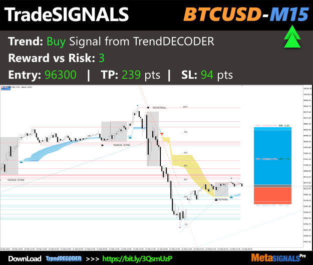 Click to Enlarge

Name: BTCUSD_M15_96300.png
Size: 298 KB