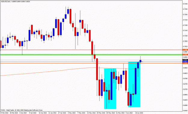 Click to Enlarge

Name: nzd13dd.gif
Size: 23 KB