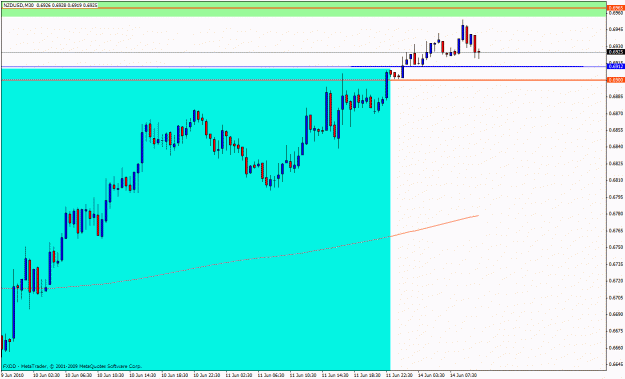 Click to Enlarge

Name: nzd1330mon.gif
Size: 20 KB