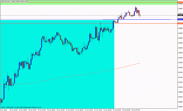 Click to Enlarge

Name: nzd1330mon.gif
Size: 20 KB