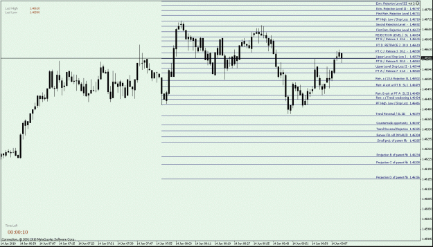 Click to Enlarge

Name: GBPUSD M1 - up fib - Price Action Market Story.gif
Size: 22 KB