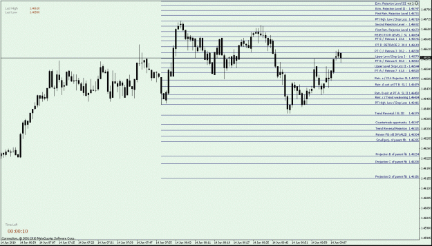 Click to Enlarge

Name: GBPUSD M1 - up fib - Price Action Market Story.gif
Size: 22 KB