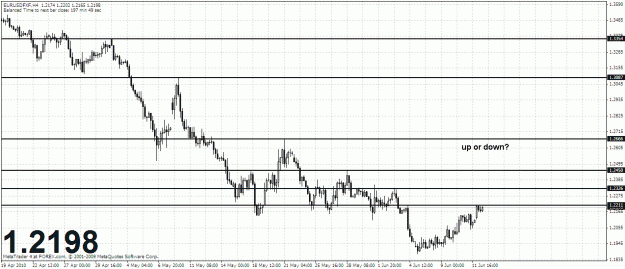 Click to Enlarge

Name: chart.gif
Size: 31 KB