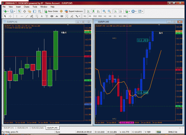 Click to Enlarge

Name: eurjpy1028.gif
Size: 55 KB