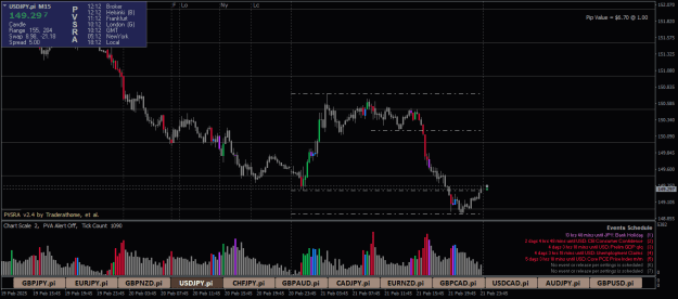 Click to Enlarge

Name: USDJPY.piM15 (4).png
Size: 20 KB