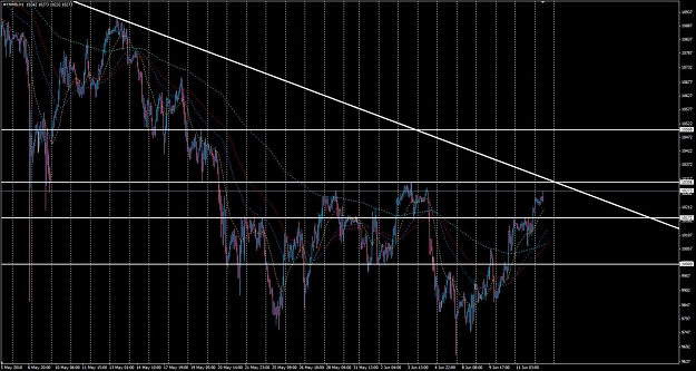 Click to Enlarge

Name: dow.jpg
Size: 165 KB