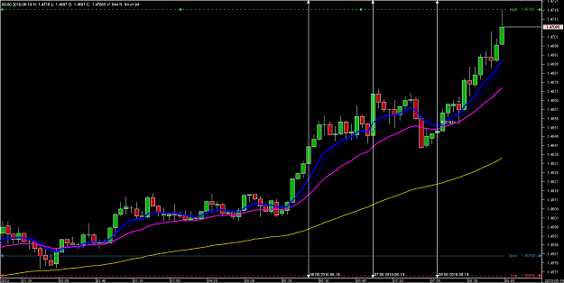 Click to Enlarge

Name: Chart_GBP_USD.png
Size: 23 KB
