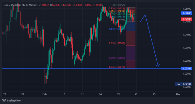 Click to Enlarge

Name: IC Markets_EURUSD_2025-02-23_16-04-50.png
Size: 18 KB