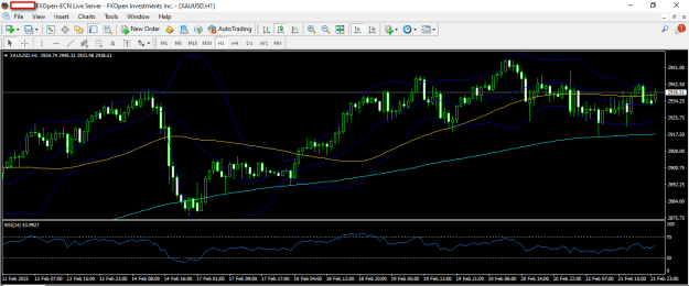 Click to Enlarge

Name: gold 24 2 2025 h1.png
Size: 26 KB