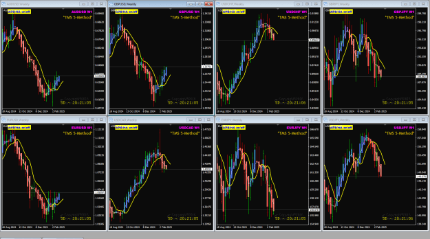 Click to Enlarge

Name: TMS 8 pairs Weekly Feb24 24-2-2025 9-38-58 am.png
Size: 54 KB