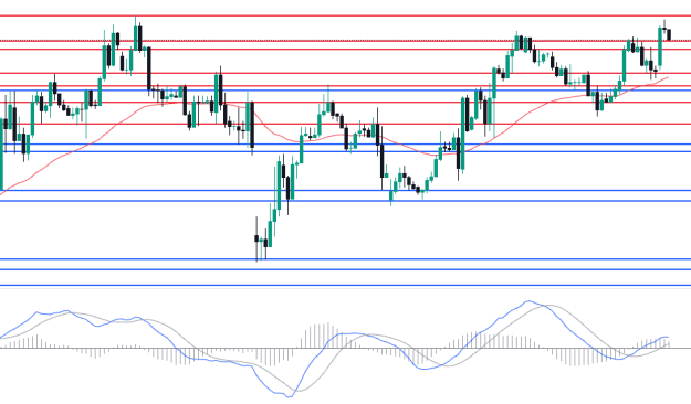 Click to Enlarge

Name: EURUSD_2025-02-24_11-50-51.png
Size: 29 KB