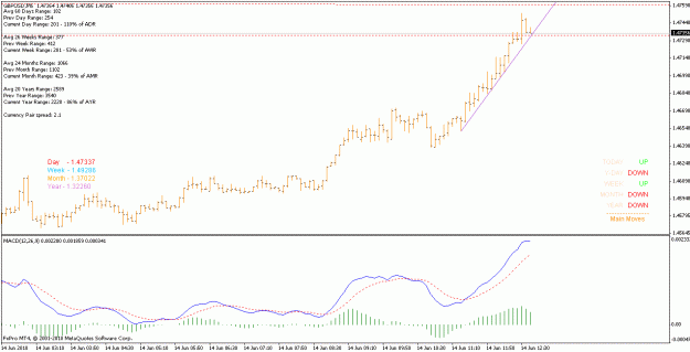 Click to Enlarge

Name: gbpusd_061014_m5.gif
Size: 16 KB
