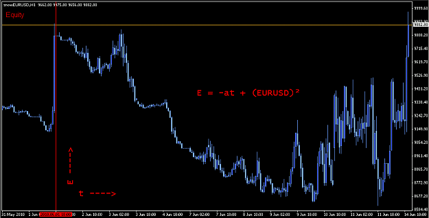 Click to Enlarge

Name: 2010-06-14-114816_1023x520_scrot.png
Size: 47 KB