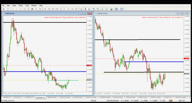 Click to Enlarge

Name: eurcad h4 gbpusd d1 14.6.2010.gif
Size: 50 KB