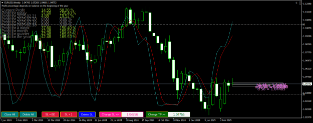 Click to Enlarge

Name: EURUSDWeekly.png
Size: 29 KB