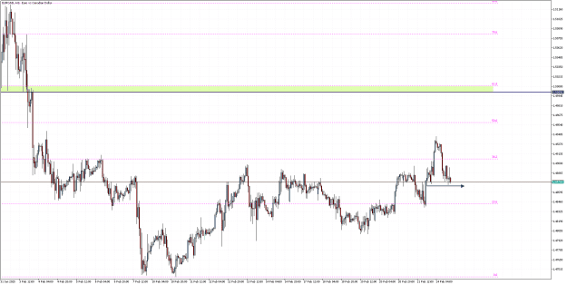 Click to Enlarge

Name: EURCADH1.png
Size: 18 KB