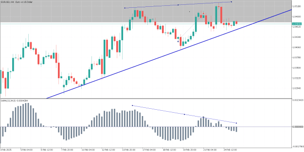 Click to Enlarge

Name: EURUSDH4.png
Size: 17 KB