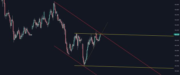 Click to Enlarge

Name: trend1.jpg
Size: 127 KB