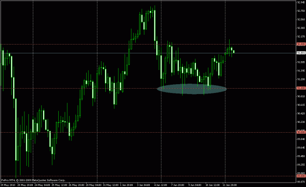Click to Enlarge

Name: usdjpy2.gif
Size: 19 KB