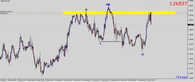 Click to Enlarge

Name: GBPUSD.PNG
Size: 14 KB