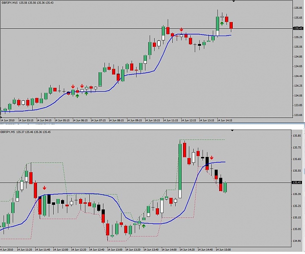 Click to Enlarge

Name: forex.jpg
Size: 90 KB
