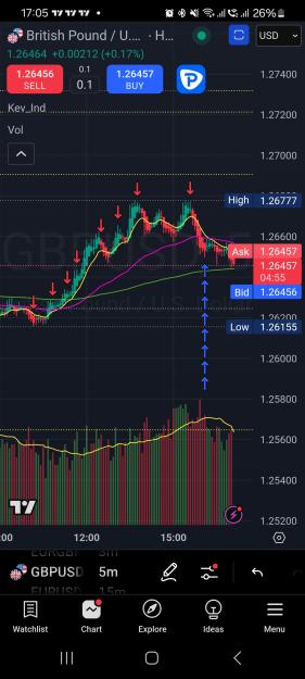 Click to Enlarge

Name: Screenshot_20250225_170506_TradingView.jpg
Size: 1.1 MB