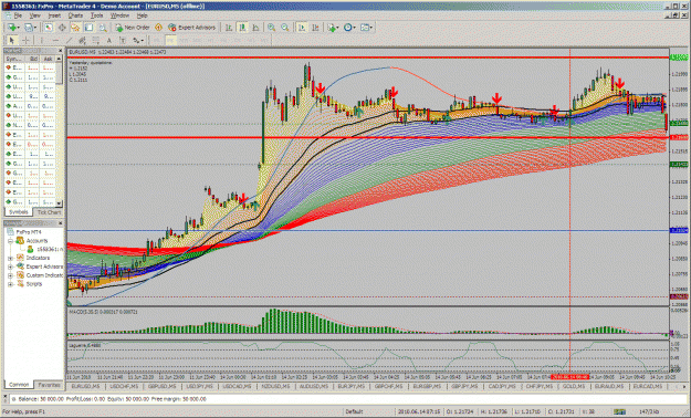 Click to Enlarge

Name: eurusd 1406.gif
Size: 92 KB