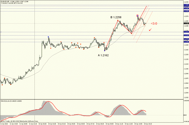 Click to Enlarge

Name: eu3.gif
Size: 21 KB