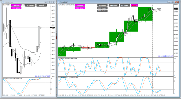 Click to Enlarge

Name: ECad Feb25 close review 26-2-2025 8-17-31 am.png
Size: 41 KB