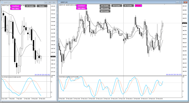 Click to Enlarge

Name: GJ Feb26 Daily OS 26-2-2025 9-30-58 am.png
Size: 40 KB