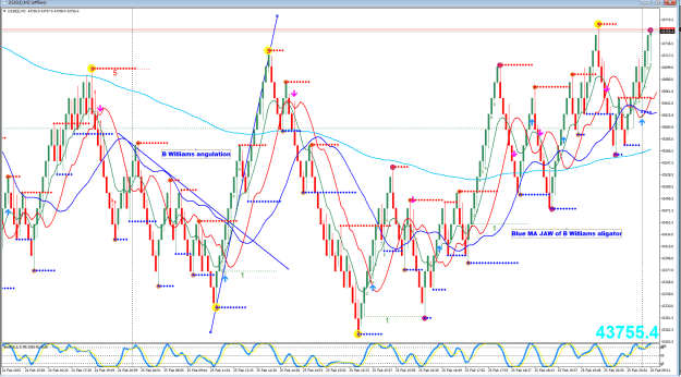 Click to Enlarge

Name: DOW angulation 2025-02-26_112052.png
Size: 59 KB