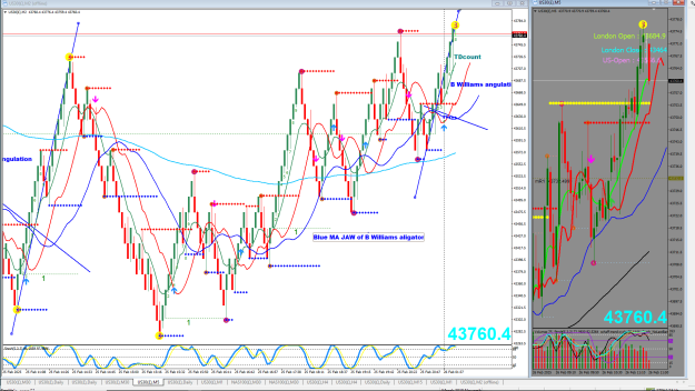 Click to Enlarge

Name: DOW Renko v M5 2025-02-26_115134.png
Size: 74 KB