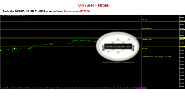 Click to Enlarge

Name: 20250129 US30 Signal08-2025.png
Size: 47 KB
