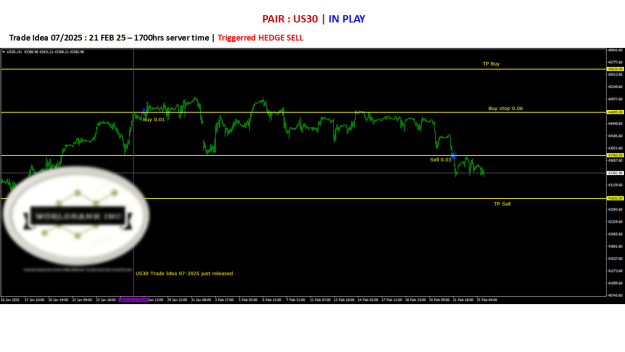 Click to Enlarge

Name: 20250127 US30 Signal07-2025 triggered HEDGE SELL 20250221.png
Size: 52 KB