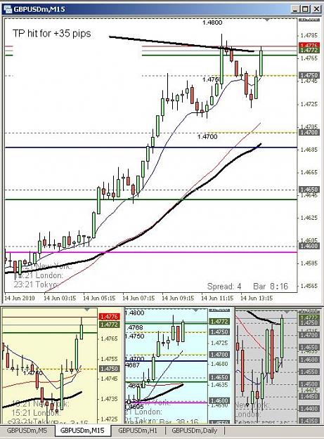 Click to Enlarge

Name: trade2-exit.JPG
Size: 85 KB
