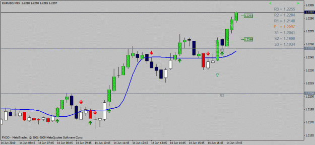 Click to Enlarge

Name: 6-14-10 eu long.gif
Size: 16 KB