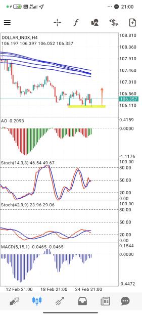 Click to Enlarge

Name: Screenshot_2025-02-26-21-00-27-454_net.metaquotes.metatrader4-edit.jpg
Size: 643 KB