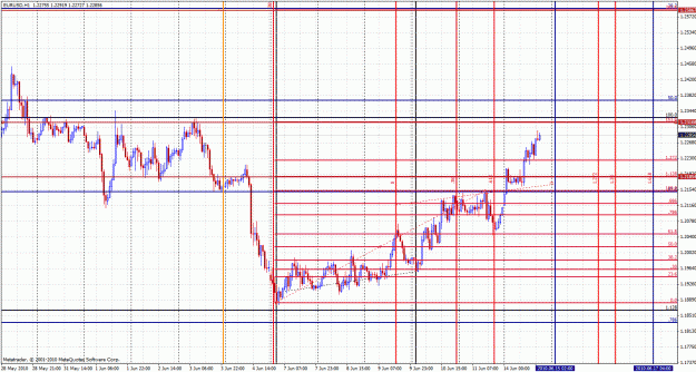 Click to Enlarge

Name: gann53.gif
Size: 63 KB