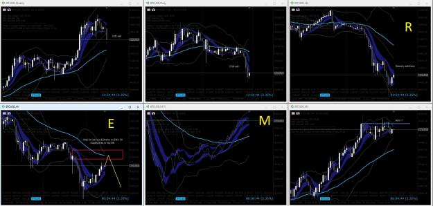 Click to Enlarge

Name: BTCUSD Sell Setup.jpg
Size: 440 KB