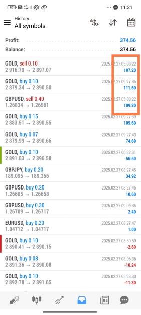 Click to Enlarge

Name: Screenshot_2025-02-27-11-31-18-145_net.metaquotes.metatrader4-edit.jpg
Size: 537 KB