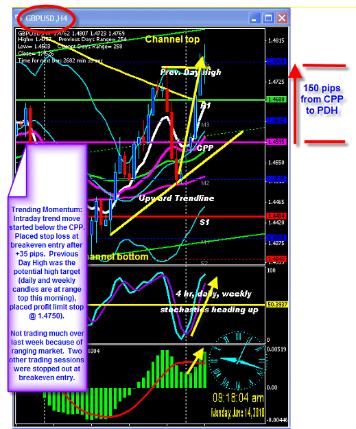 Click to Enlarge

Name: SUNDAY CHART.png
Size: 68 KB